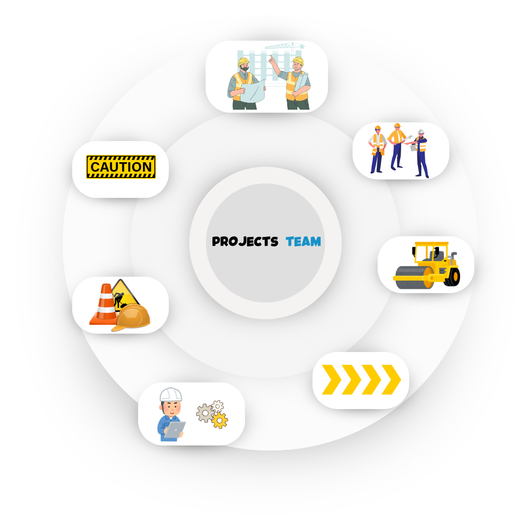 Projects Team | Turnkey Civil Engineering Management